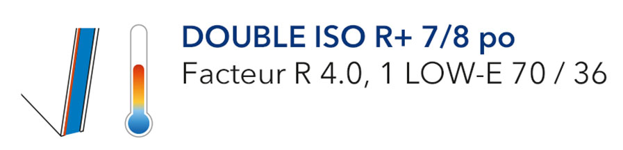 Double iso-R