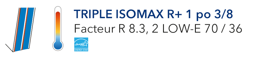 Triple isomax-R